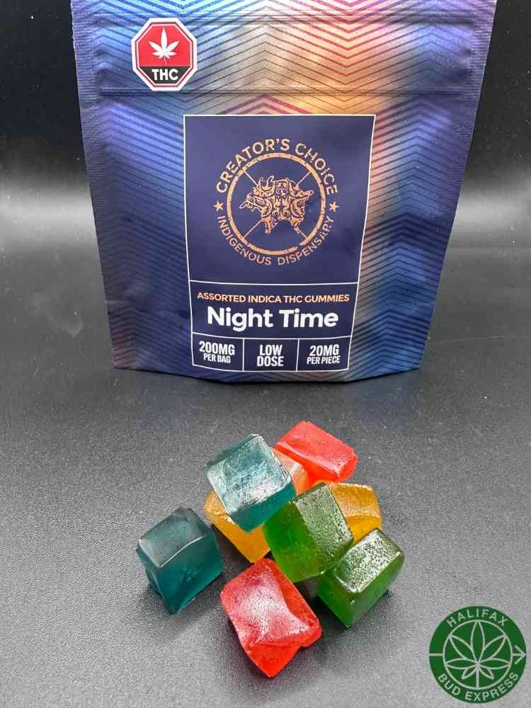 Creators Choice 200mg